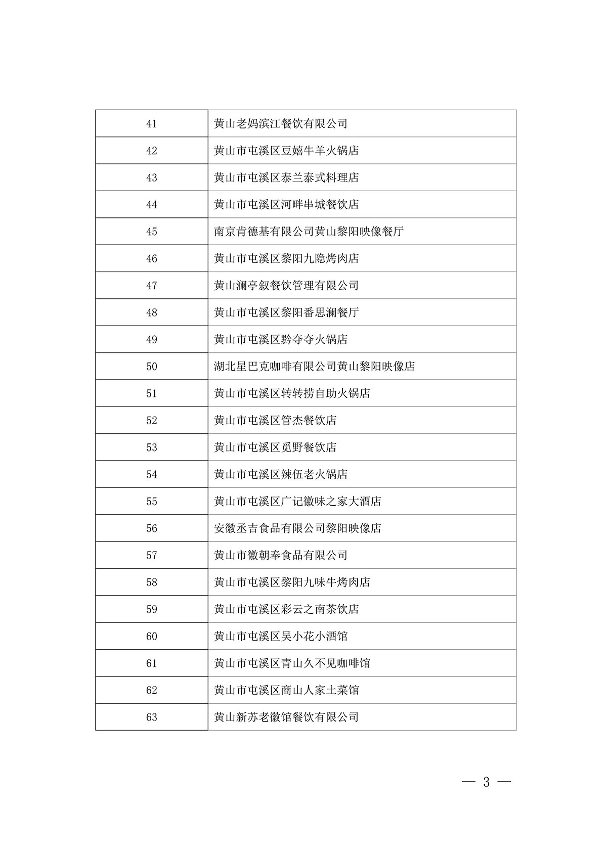 關(guān)于屯溪區(qū)“三江口”歷史文化街區(qū)商貿(mào)服務(wù)業(yè)第一批“真不二價(jià)”誠信經(jīng)營單位擬評(píng)定名單的公示