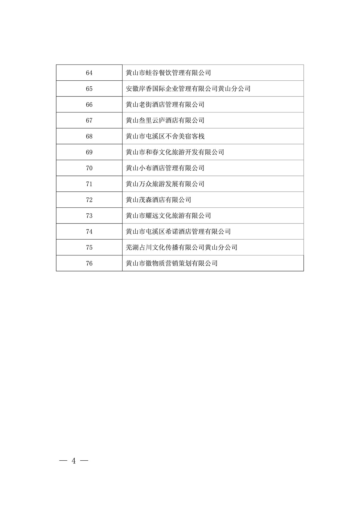 關(guān)于屯溪區(qū)“三江口”歷史文化街區(qū)商貿(mào)服務(wù)業(yè)第一批“真不二價(jià)”誠信經(jīng)營單位擬評(píng)定名單的公示